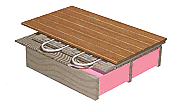 wirsbo3.gif (11619 bytes)